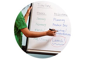 Meeting Charts Post-it®
