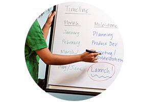 Meeting Charts Super Sticky Post-it®
